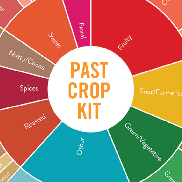 Training Kit — Past Crop (FREE for MEMBERS)